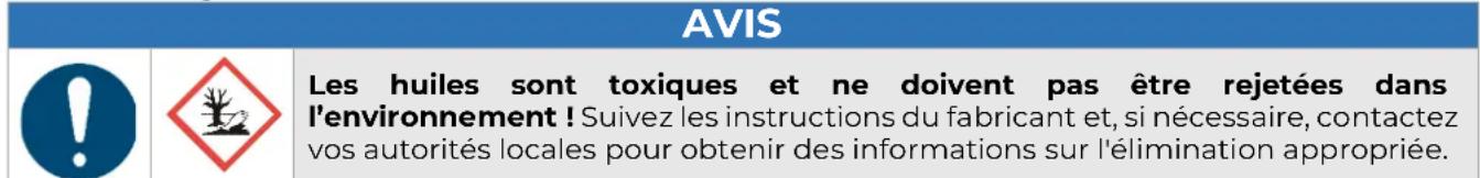 Zipper ZICOM24E - Vidanger l'huile - 1