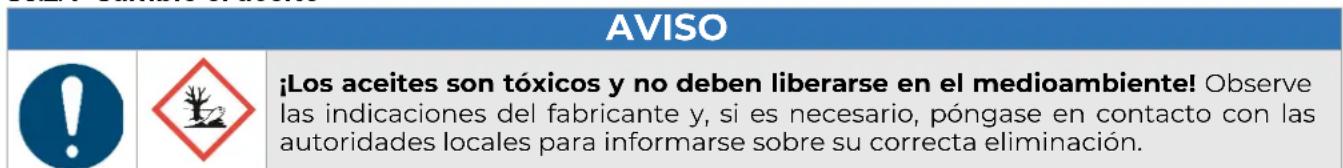 Zipper ZICOM24E - Cambie el aceite - 1