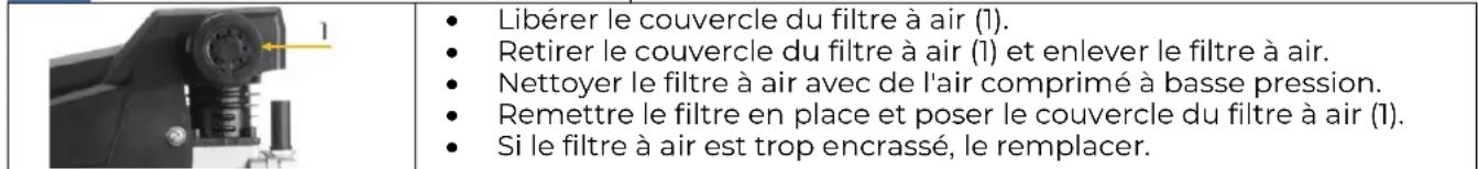 Zipper ZICOM24E - Nettoyer / remplacer le filtre à air - 1