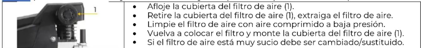 Zipper ZICOM24E - Limpieza/sustitución del filtro de aire - 1