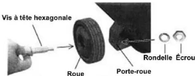 Zipper ZICOM15010 - Roues : - 1