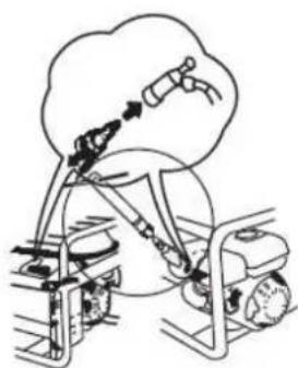 Zipper ZISTE2800 - Menjava motornega olja - 3