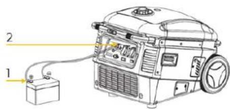 Zipper ZISTE3000IV - Funcionamiento CC - 1