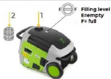 Zipper ZISTE3000IV - Never refuel if the engine is running - 1