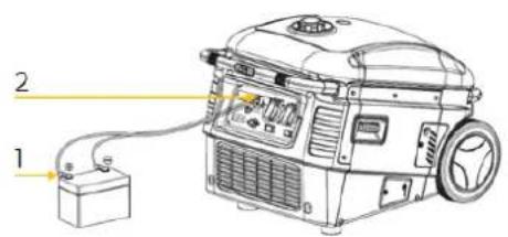 Zipper ZISTE3000IV - DC Operation - 1