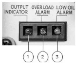 Zipper ZISTE3000IV - Statusleuchten / indicator lights / Lámparas del indicador / Voyants d'état / Lučke za prikaz stanja / Statusne lampice - 1