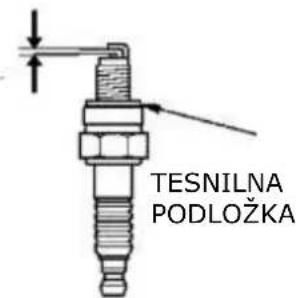 Zipper ZISTE8004 - Svečka - 3