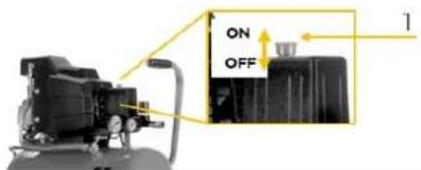 Zipper ZICOM50E - Switch the machine on and off - 1