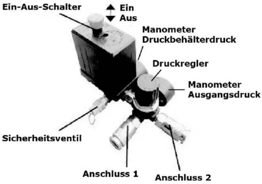 Zipper ZICOM20010 - Druckbehälterdruck: - 1