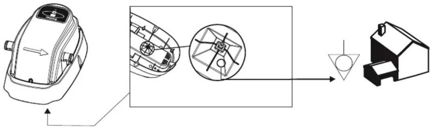 Biltema 456085 - Potentialutjämning - 1