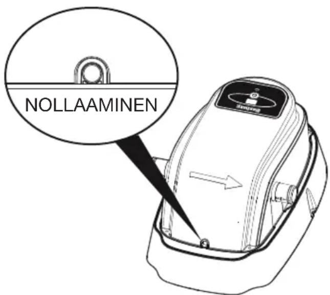 Biltema 456085 - Lämmitysjärjestelmän nollaaminen TÄRKEÄÄ! - 1