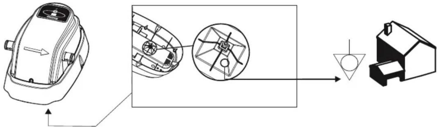 Biltema 456085 - Potensialutjevning - 1
