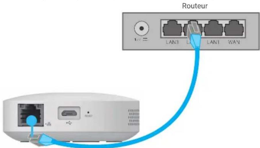 EZVIZ L2S - Connecter au réseau - 1