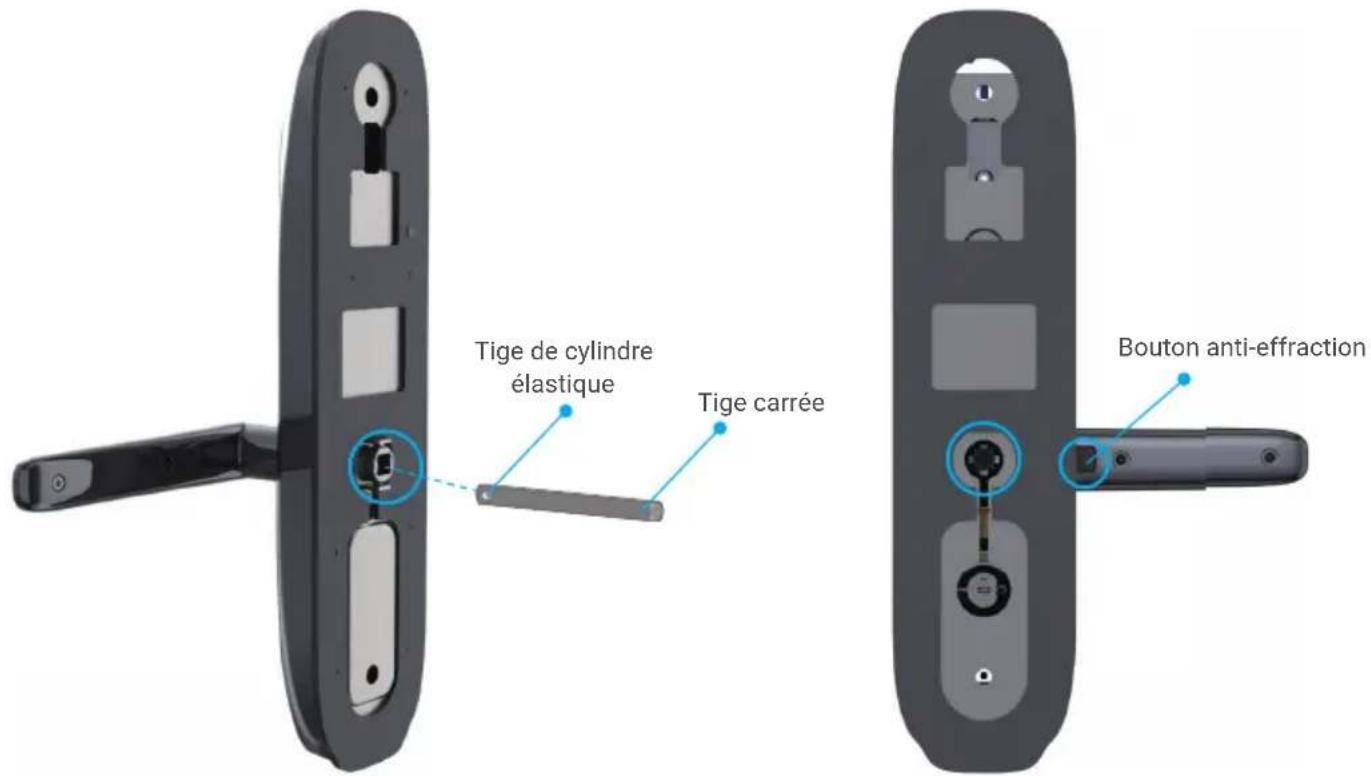 EZVIZ L2S - Vérifier la direction d'enclenchement - 1