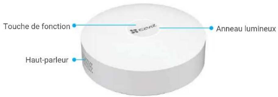 EZVIZ L2S - Passerelle - 1