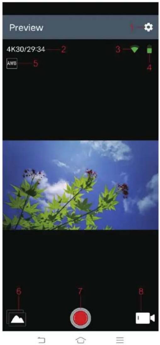 SALORA ACP1150 - App-bedieningsmenu: - 1