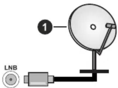 NORDMENDE Wegavision UHD65B - Rückseite TV-Gerät - 1