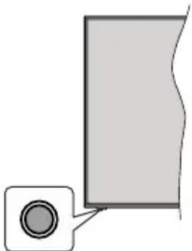 NORDMENDE Wegavision UHD65B - TV Control Button & Operation - 1