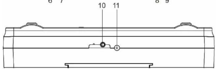 Soundmaster UR2022 - EMPLACEMENT DES BOUTONS - 2