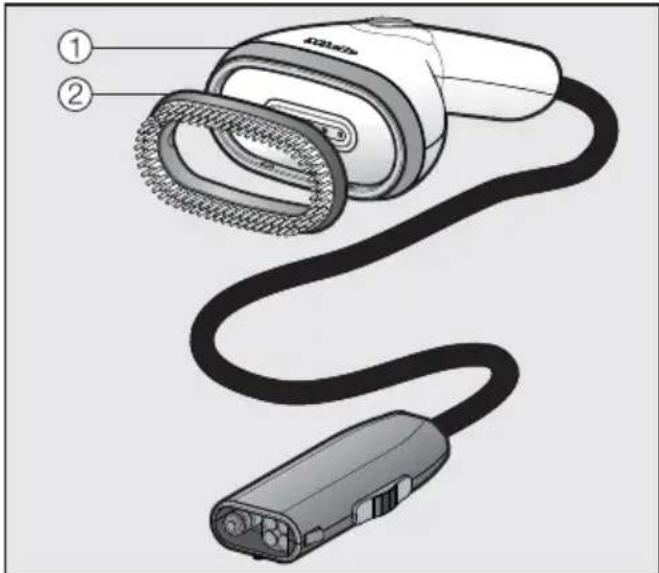 MIELE FashionMaster B 4826 - Réglage du niveau de puissance - 1