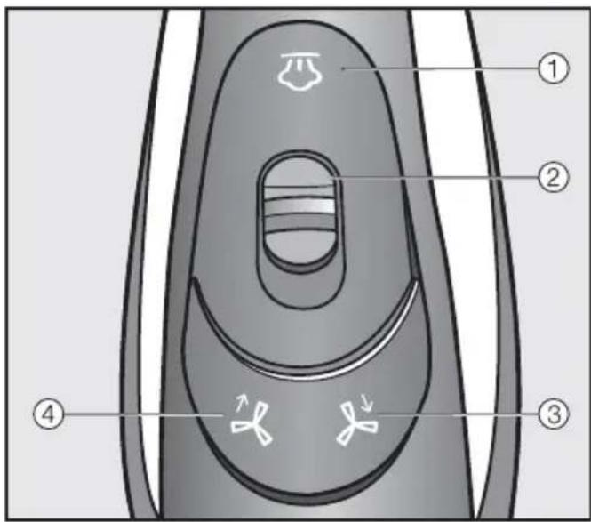 MIELE FashionMaster B 4826 - Fer à repasser - 1
