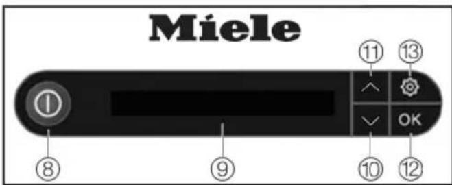 MIELE FashionMaster B 4826 - Description de l'appareil - 3