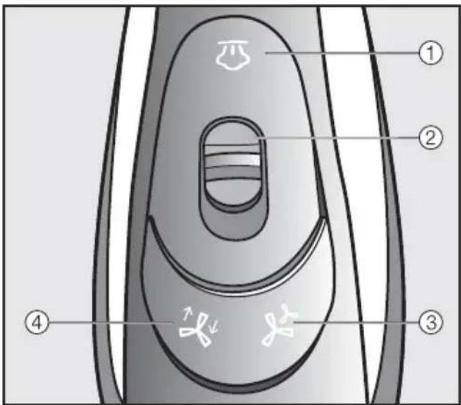 MIELE FashionMaster B 4826 - Fer à repasser - 2