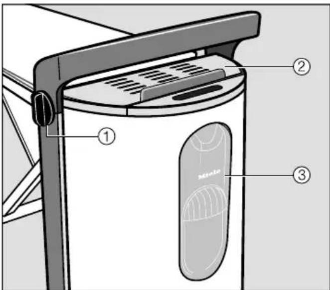 MIELE FashionMaster B 4826 - Description de l'appareil - 1