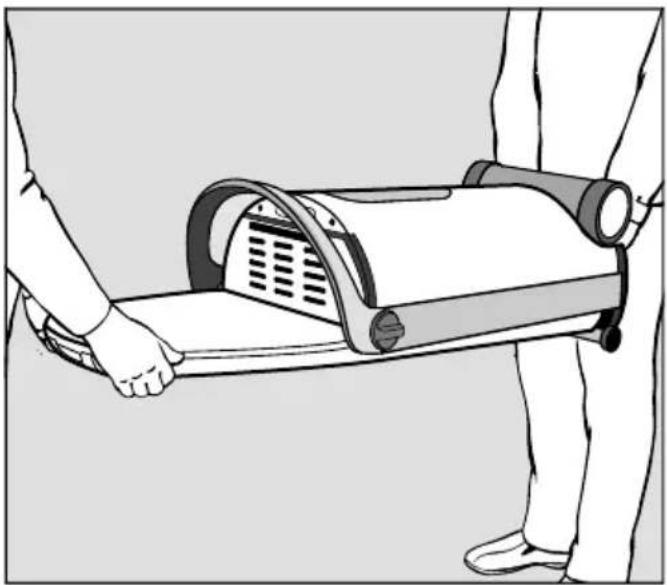 MIELE FashionMaster B 4826 - Transport - 2