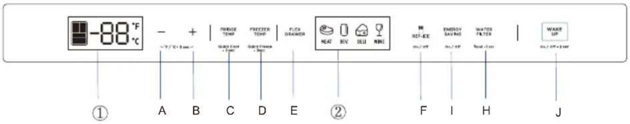 Thor TRF3601FD - Functions - 1