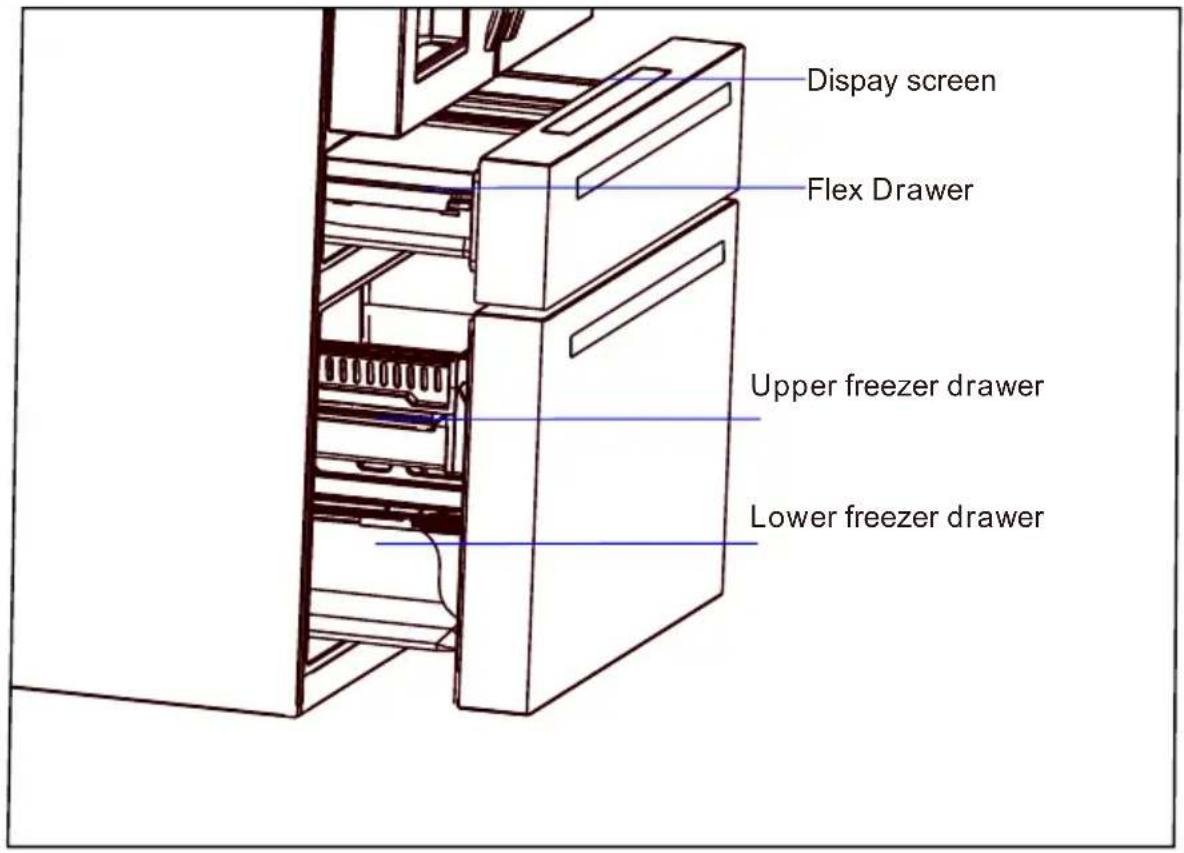 Thor TRF3601FD - STRUCTURE AND FUNCTIONS - 1