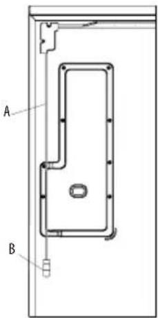 Thor TRF3601FD - Connecting the water line - 3