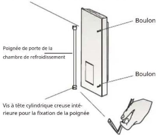 Thor TRF3601FD - Poignées de porte - 1
