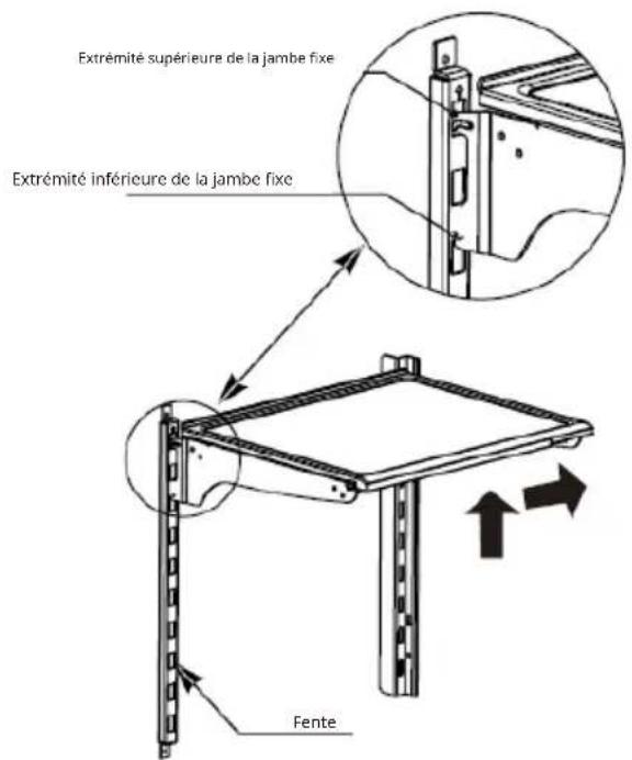 Thor TRF3601FD - Réglage du support en porte-à-faux - 1