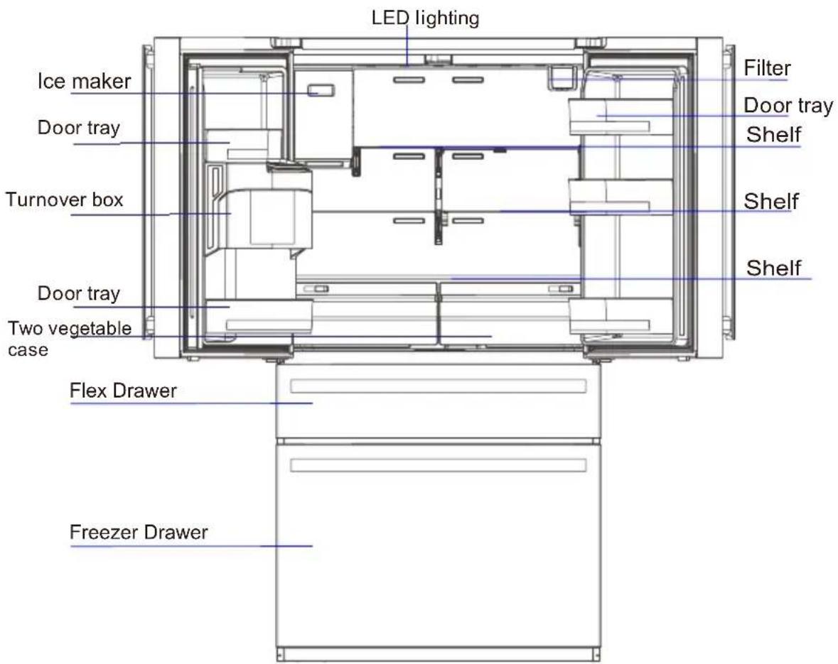 Thor TRF3601FD - Key components - 1