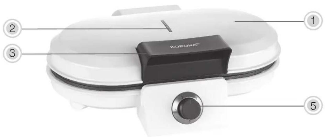KORONA 41020 - Gerätebezogene Sicherheitshinweise - 2