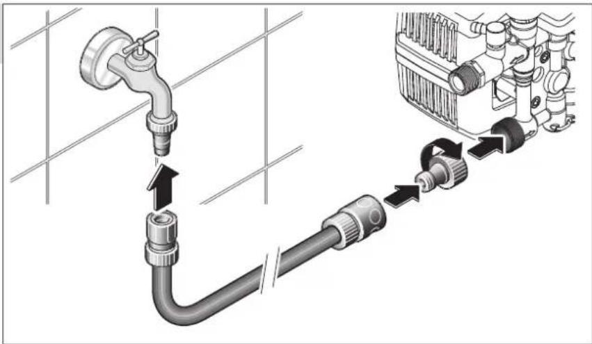 BOSCH GHO 513 C Professional - Miljöskydd - 3