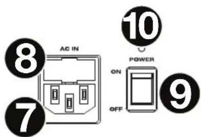 ALTO Presenter PA - Rear Panel - 2