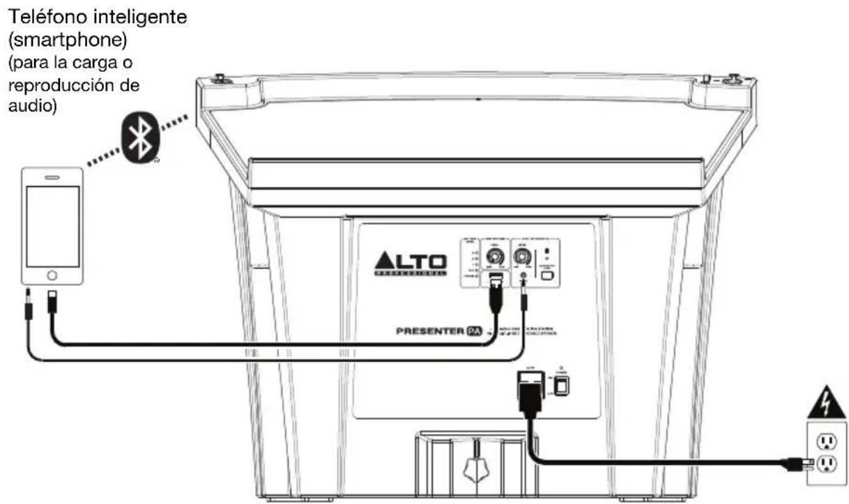 ALTO Presenter PA - Ajustes - 1