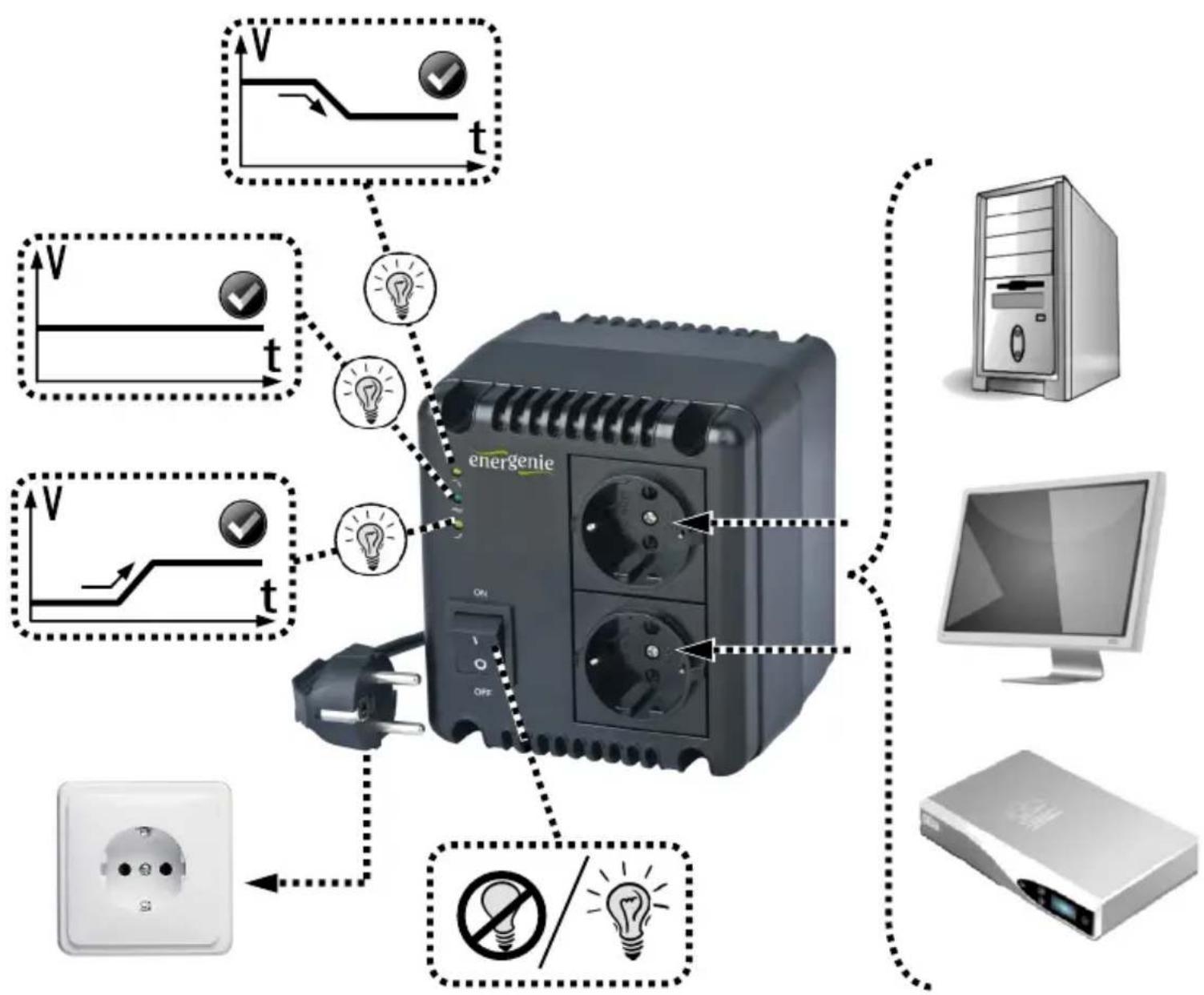 EnerGenie EGAVR1001 - Specifications - 1