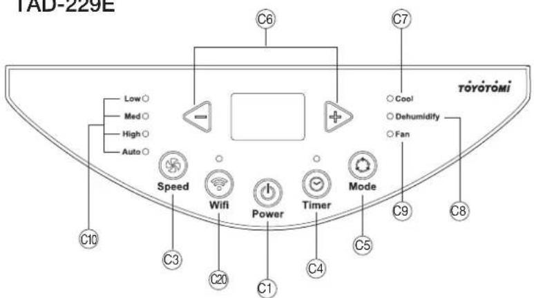 TAD-229E C6 C7 Low Med High Auto Cool Dehumidify Fan C10 Speed Wifi Power Timer Mode C9 C8 C3 C20 C1 C4 C5