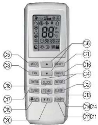 C5 C3 C18 C17 C19 C20 MODE ON/OFF FAN SWING TIME ON CLOCK TIME OFF TURBO TEMP SLEEP 手WIFI FAN/LOI C6 C1 C16 C4 C2 C13 C14C14 C11C11