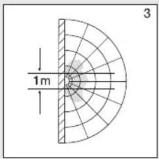 STEINEL RS 20 S - Registratiebereik bij wandmontage: - 1