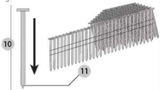 Porter-Cable RN175C - Longueur du clou - 1