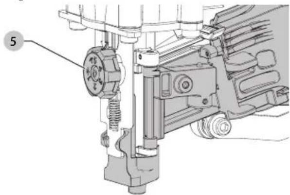 Porter-Cable RN175C - Adjusting Depth (Fig. H) - 1