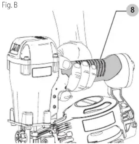 Porter-Cable RN175C - Posición adecuada de las manos (Fig. B) - 1