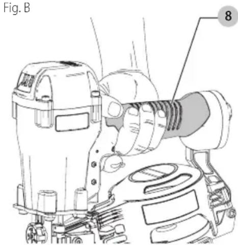 Porter-Cable RN175C - Position correcte des mains (Fig. B) - 1