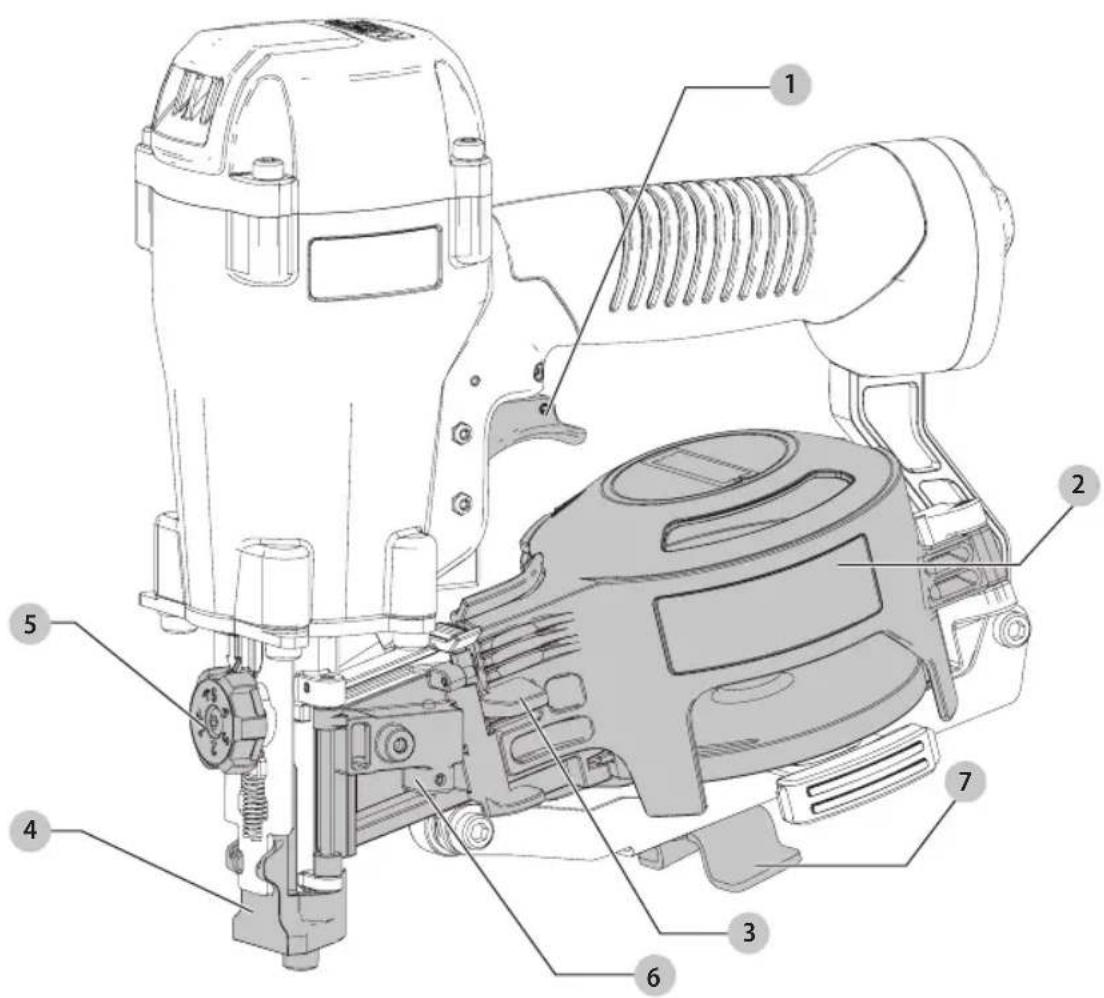 Porter-Cable RN175C - Définitions : symboles et termes d'alarmes sécurité - 1