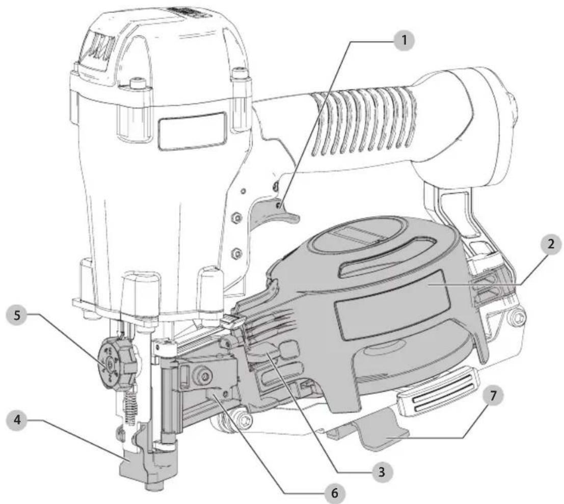 Porter-Cable RN175C - Definitions: Safety Alert Symbols and Words - 1