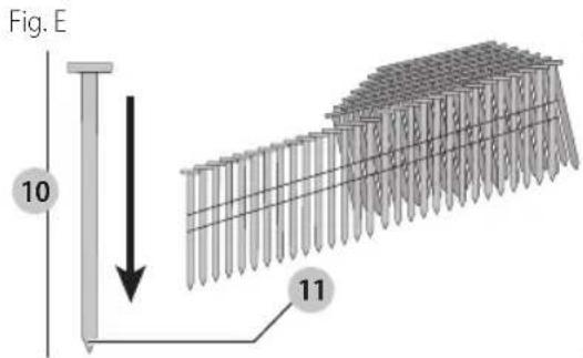 Porter-Cable RN175C - Platform Position Nail Length - 1